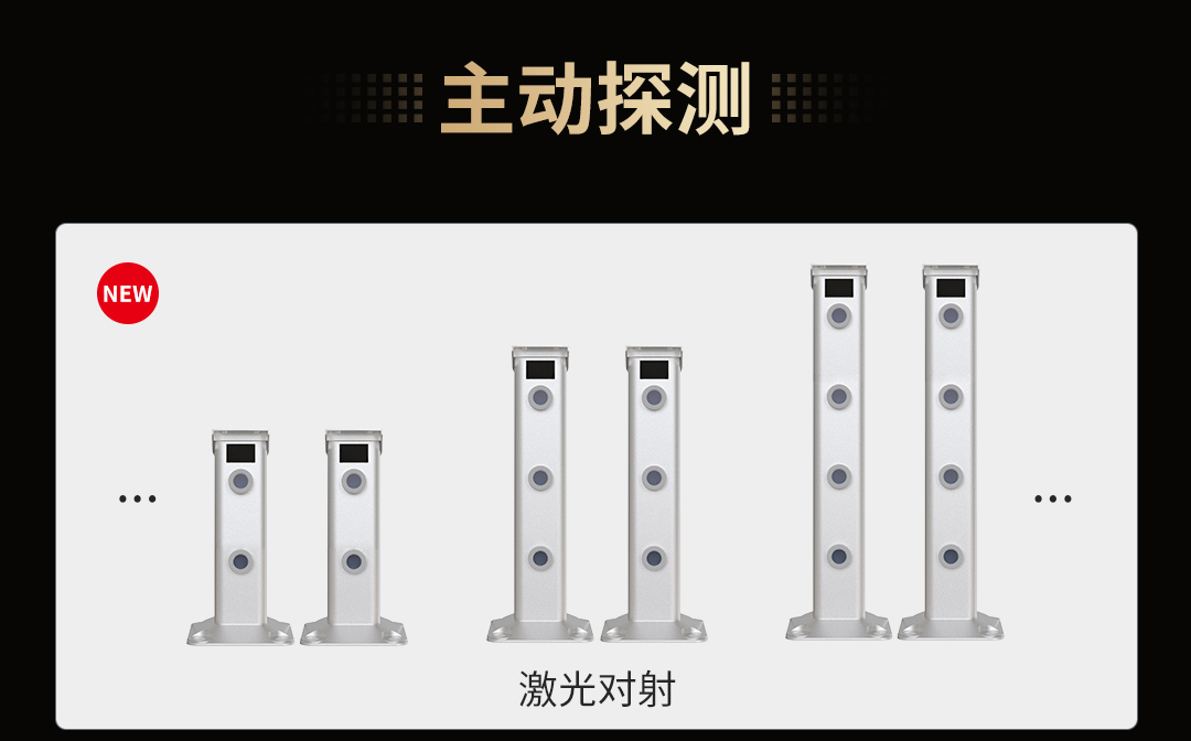 必看 ‖ 艾禮安2024年產(chǎn)品系列