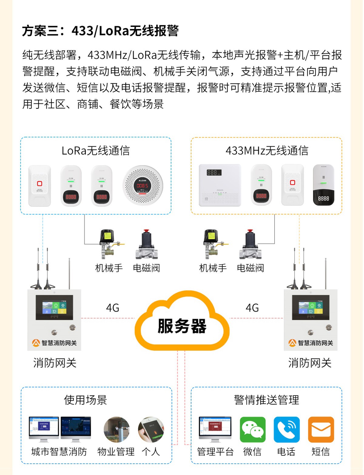安全用氣篇 ‖ 如何判斷燃氣是否泄漏？