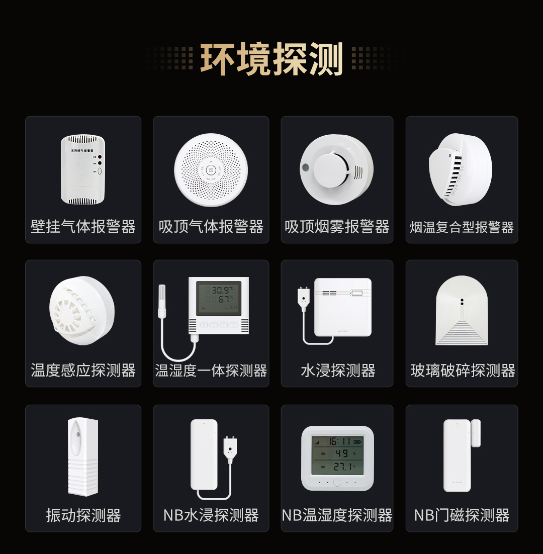 必看 ‖ 艾禮安2024年產(chǎn)品系列