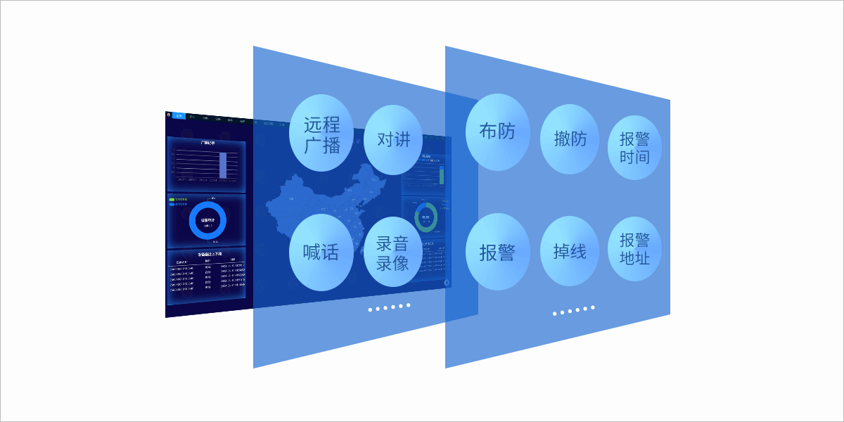 ASA-8000D Pro：IP可視對講管理主機