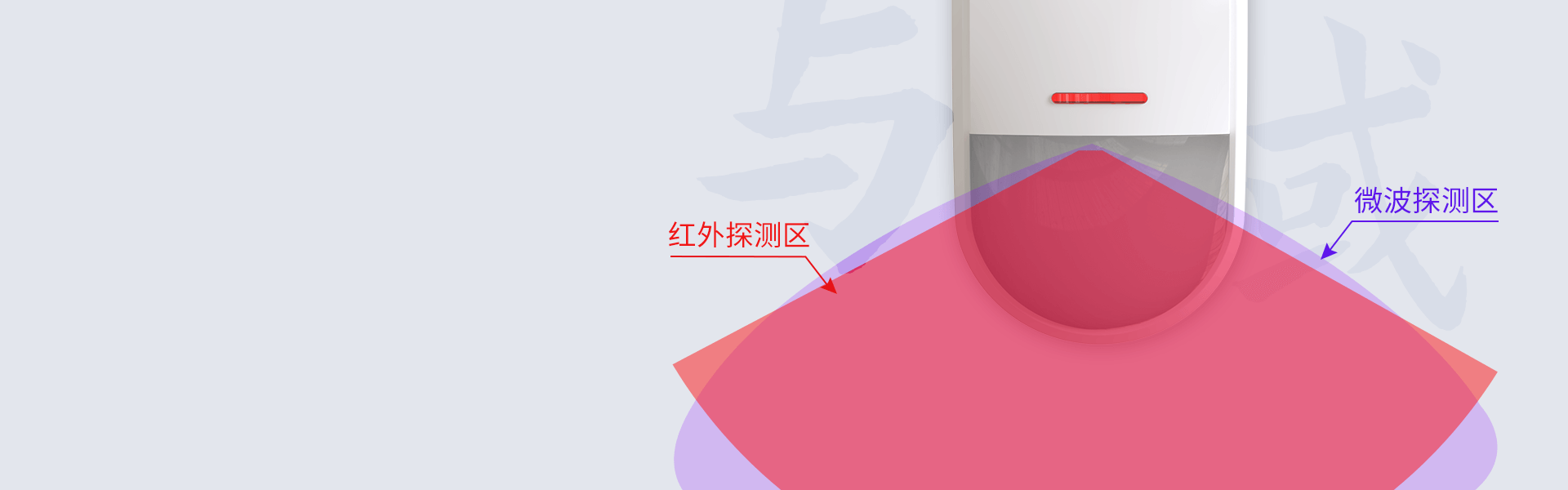 三鑒紅外探測器