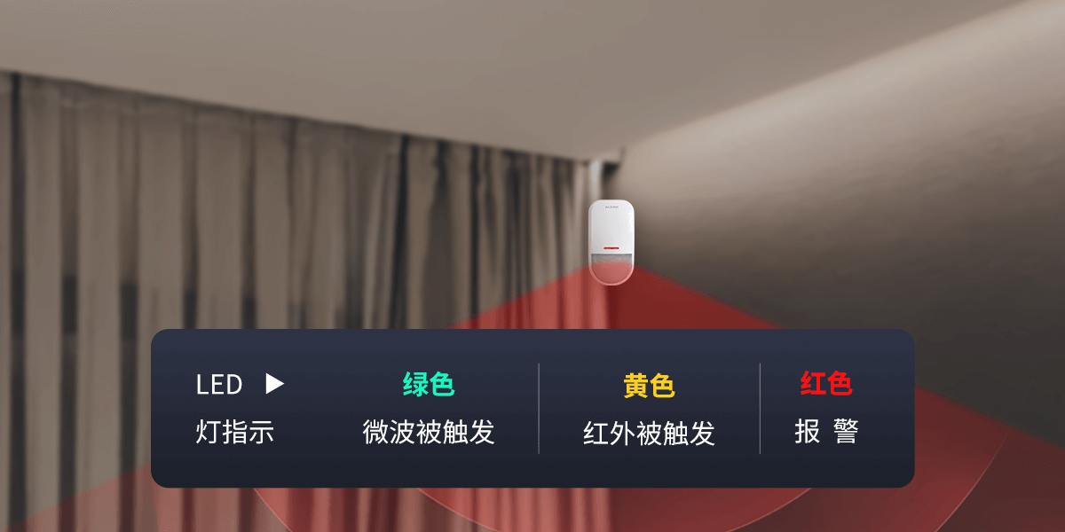 三鑒紅外探測器