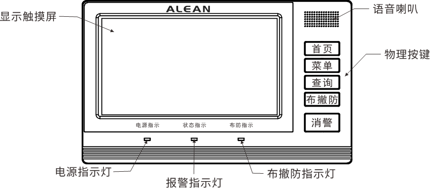 AL-H500數(shù)字融合報(bào)警智慧終端使用說明書
