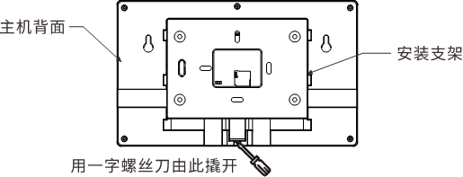 AL-H500數(shù)字融合報(bào)警智慧終端使用說明書