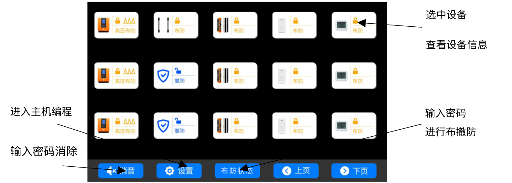 AL-H500數(shù)字融合報(bào)警智慧終端使用說明書