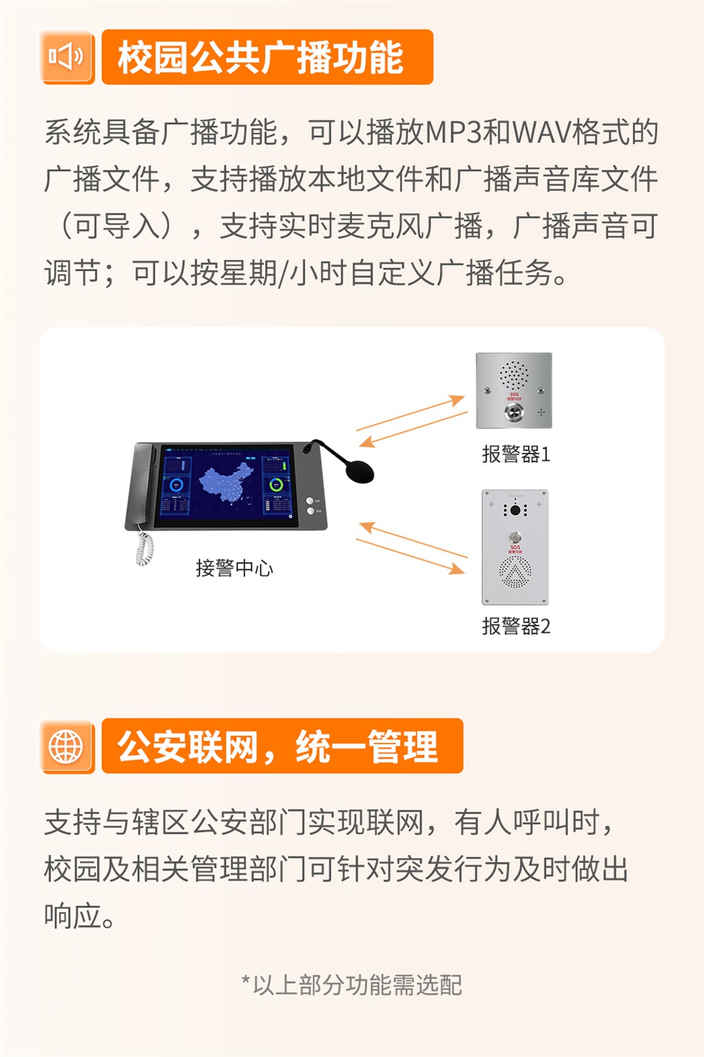 大聲呼救，反對校園霸凌——艾禮安AI語音一鍵求助報(bào)警方案