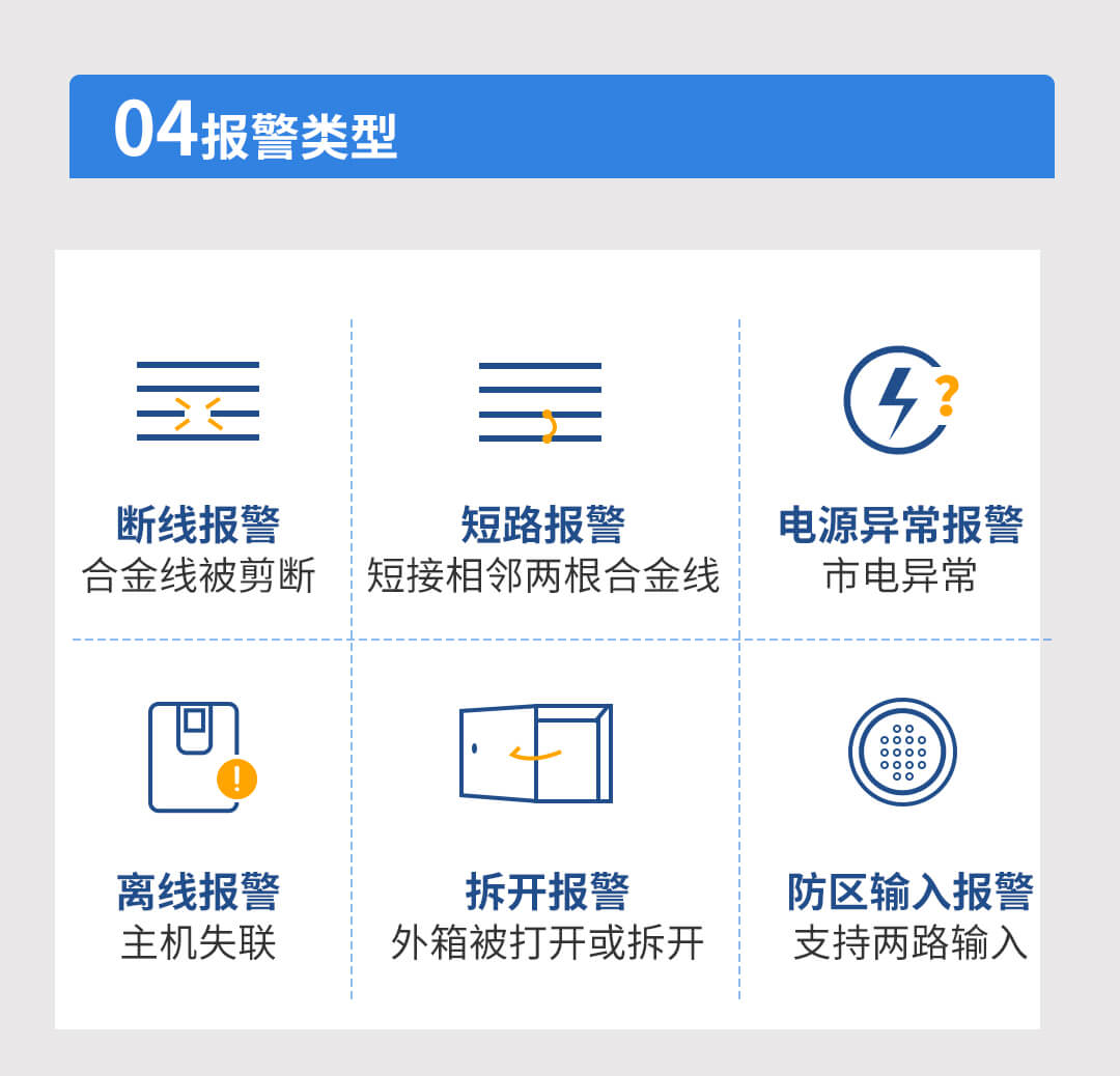 網(wǎng)絡脈沖電子圍欄系統(tǒng)解決方案