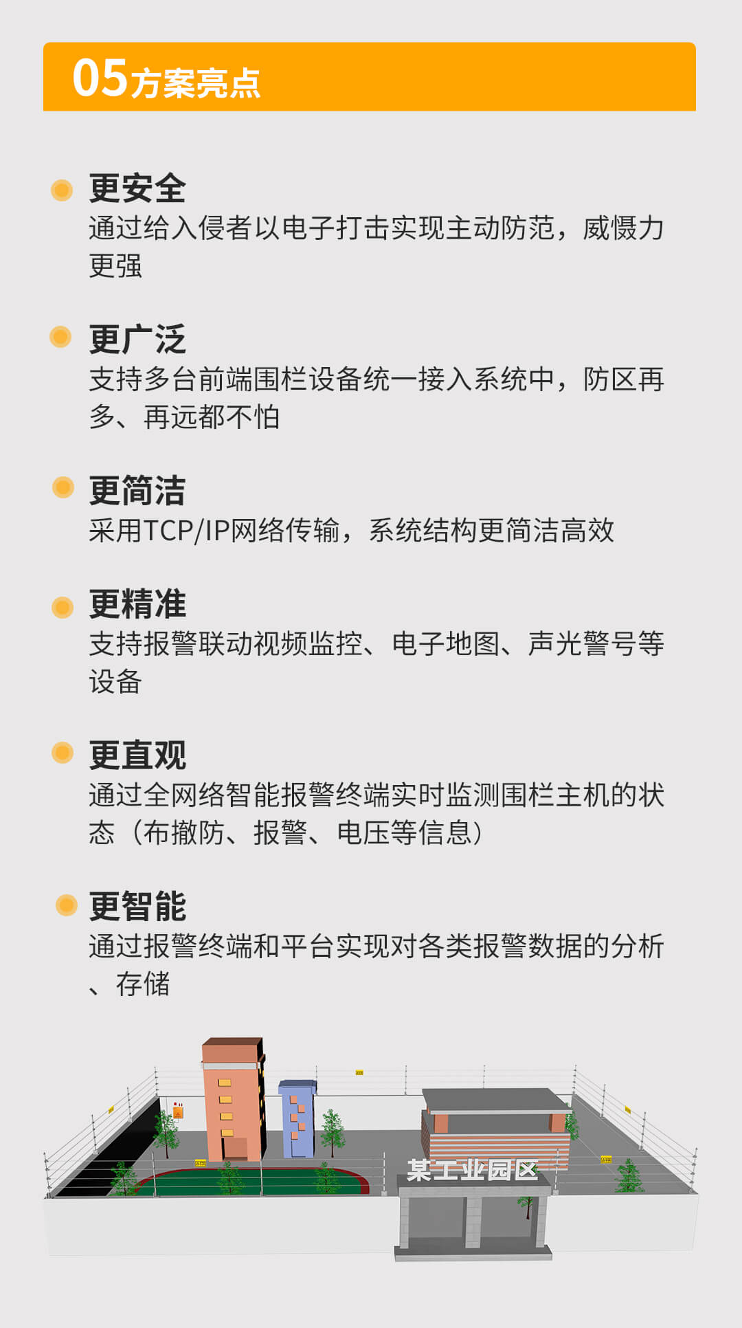 網(wǎng)絡脈沖電子圍欄系統(tǒng)解決方案