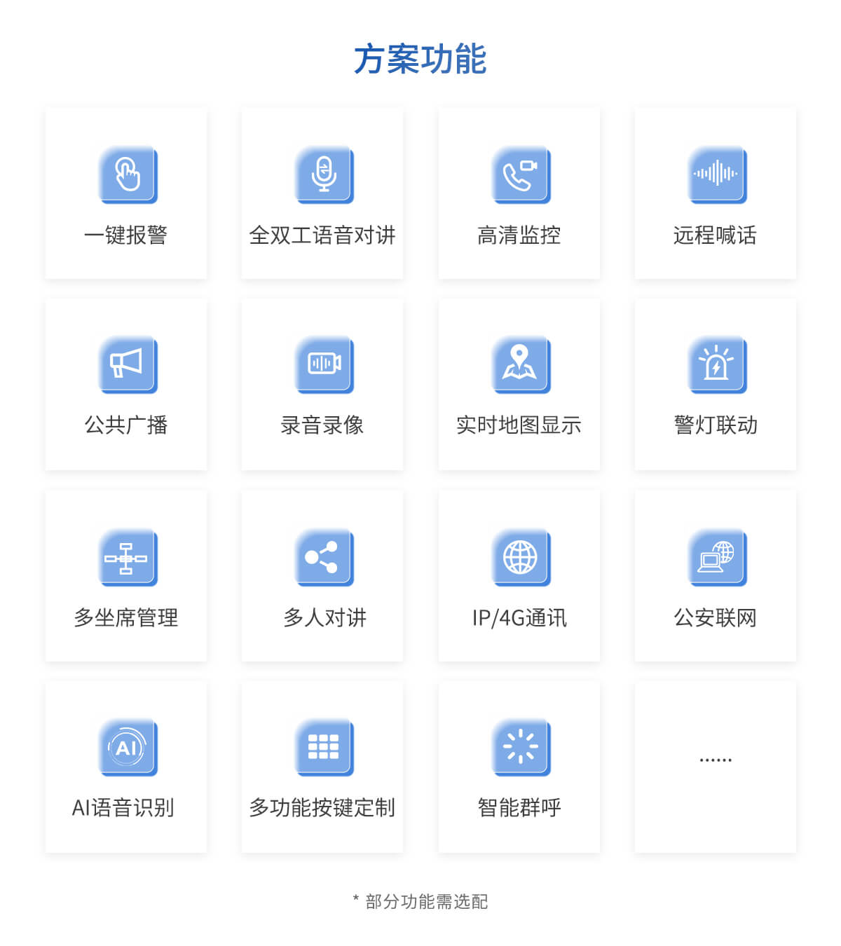 一鍵對(duì)講報(bào)警系統(tǒng)解決方案