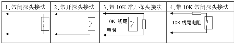 4G智能報警主機(jī) 編程使用手冊