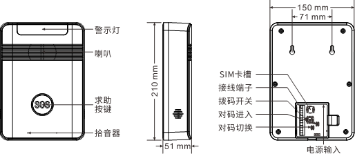 Y9(4G)一鍵報(bào)警主機(jī) 編程使用手冊(cè)
