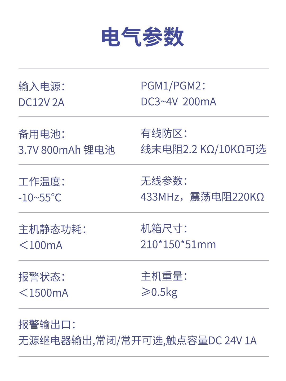 艾禮安Y9（4G）一鍵報(bào)警主機(jī)