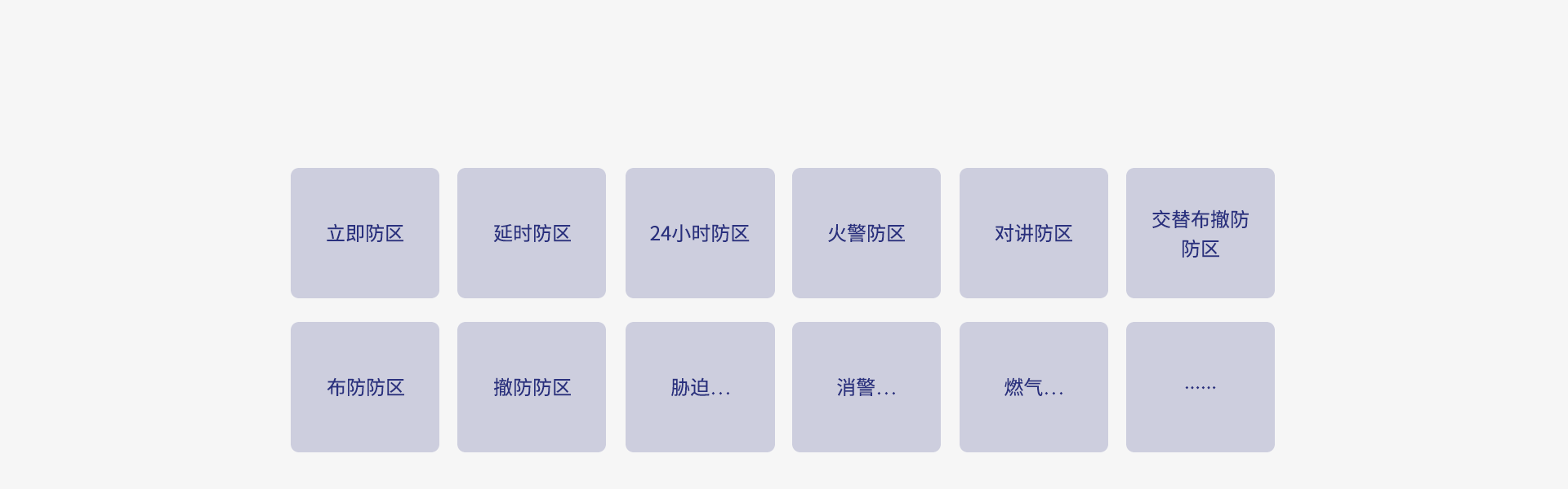Y9(4G)一鍵報(bào)警主機(jī)