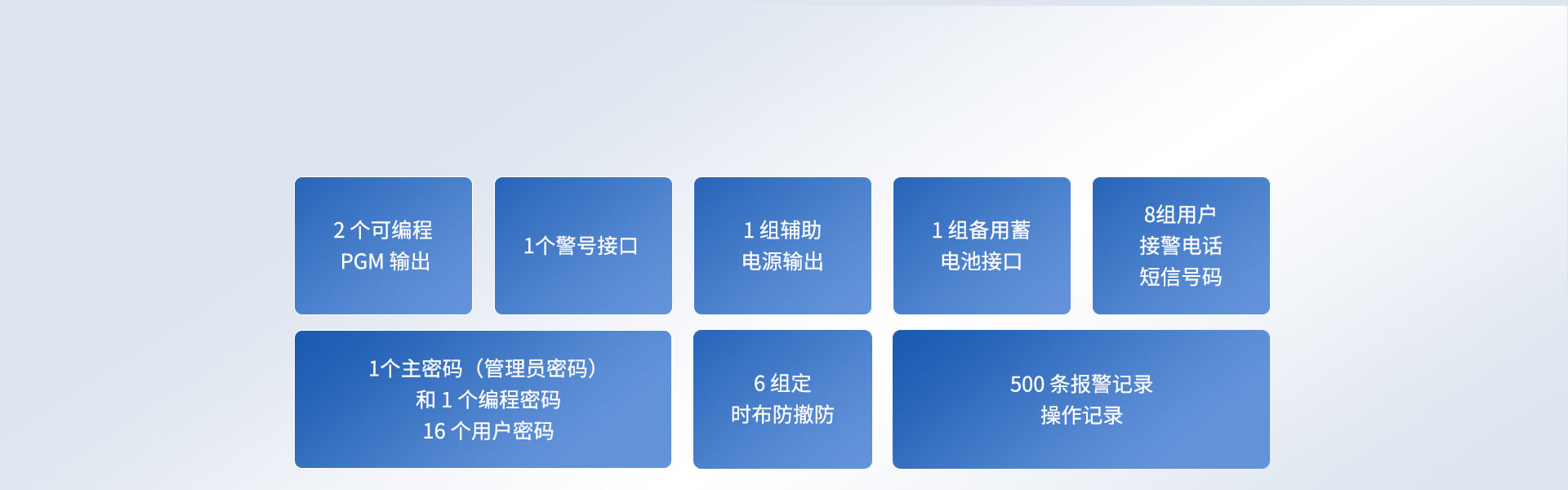 4G一鍵報警主機(jī)