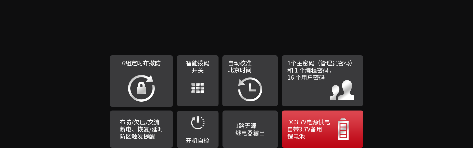 F9(4G)消防報(bào)警網(wǎng)關(guān)