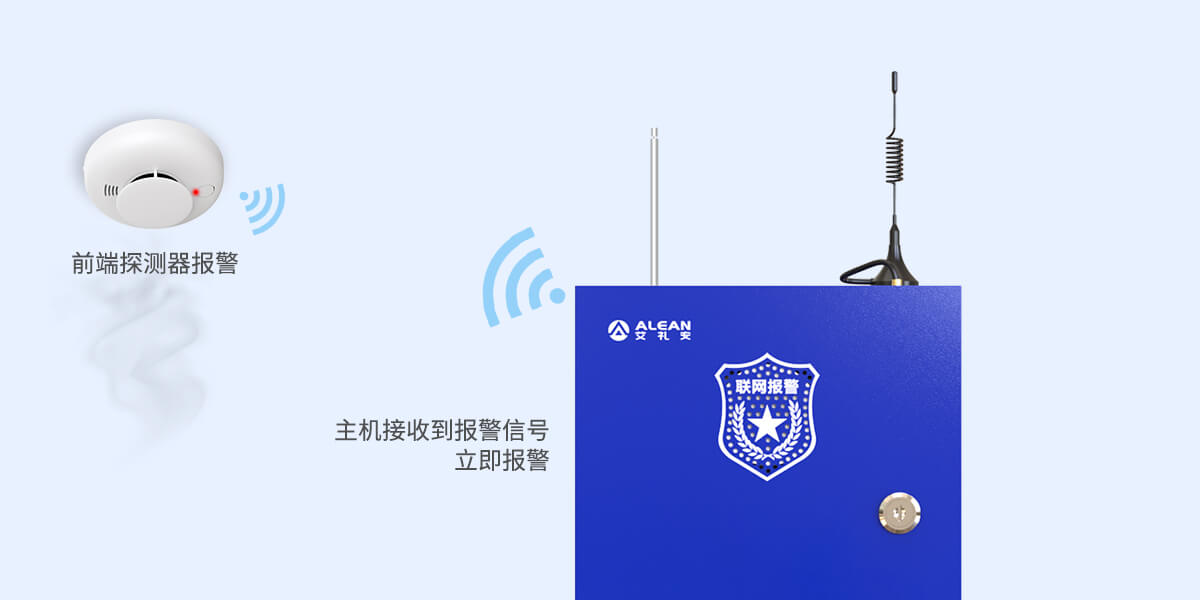 4G一鍵報警主機(jī)