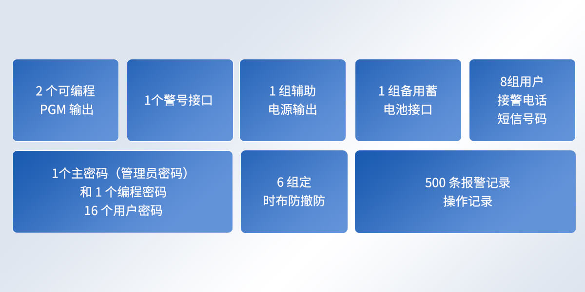 4G一鍵報警主機(jī)