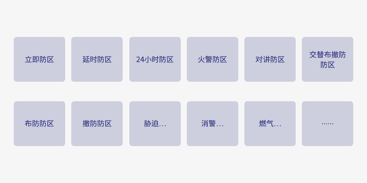 Y9(4G)一鍵報(bào)警主機(jī)