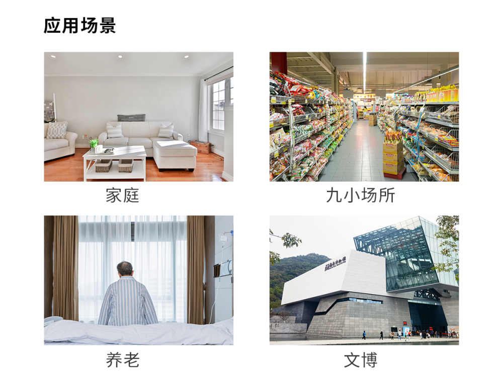 艾禮安張偉文：智慧消防報警的市場現(xiàn)狀和技術(shù)趨勢