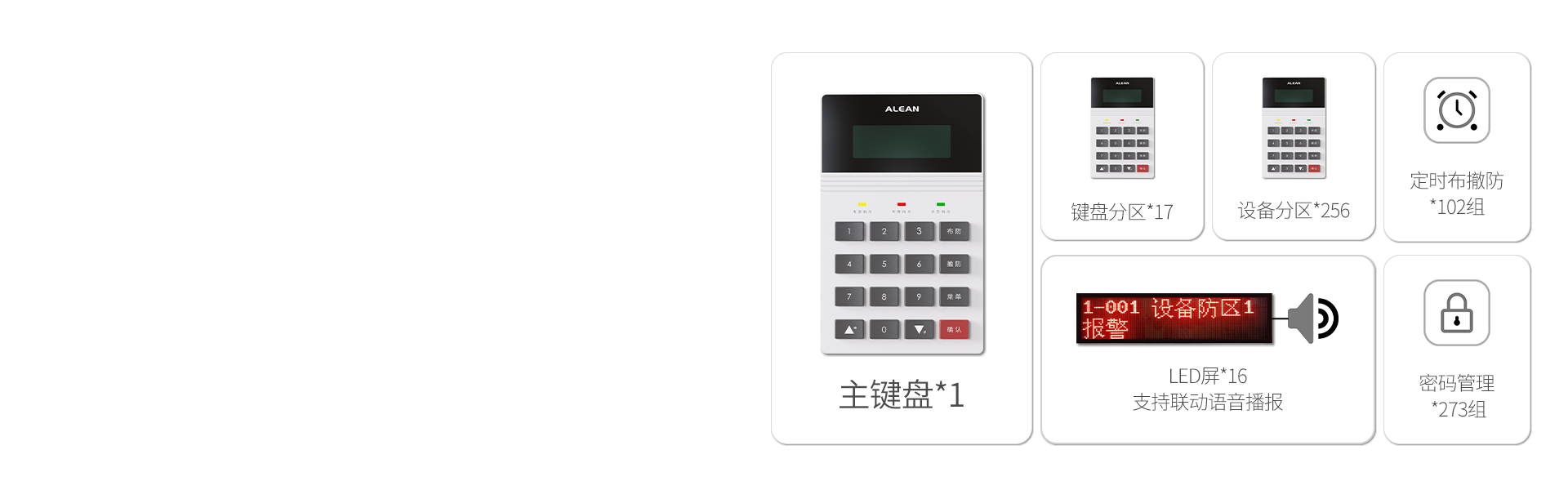 數(shù)字融合報警主機(jī)