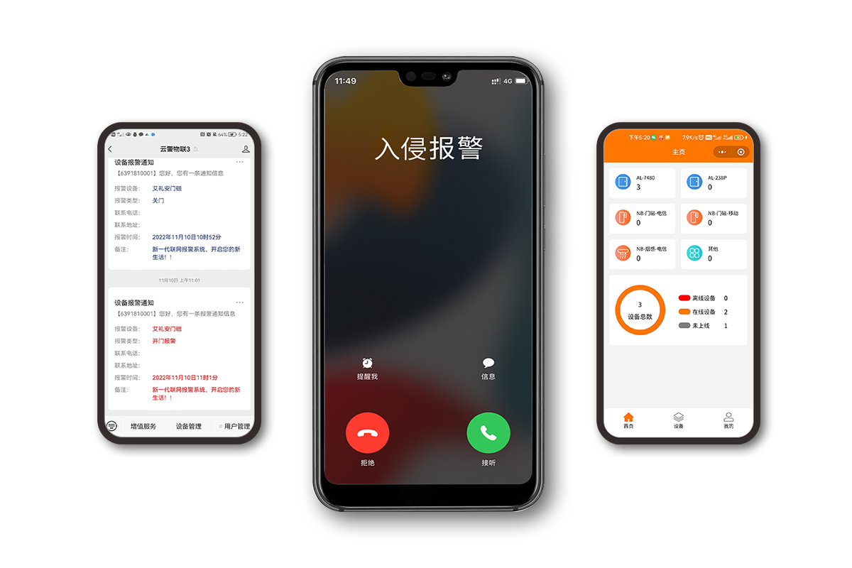 數(shù)字融合報警主機(jī)