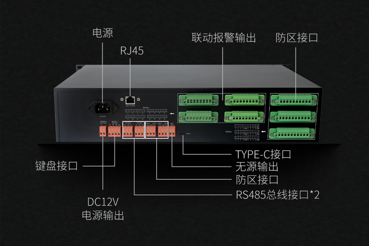 數(shù)字融合報警主機(jī)