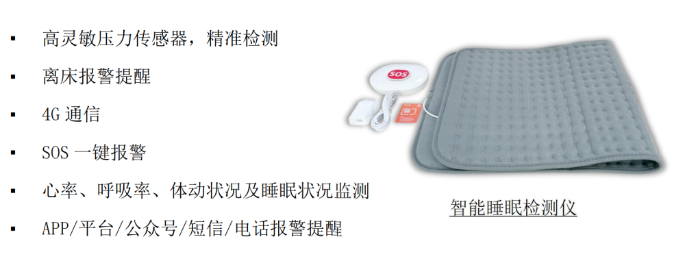 占比超20%，60周歲以上老年人安全保障如何做？