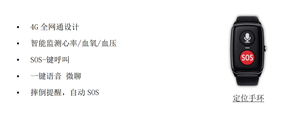 占比超20%，60周歲以上老年人安全保障如何做？