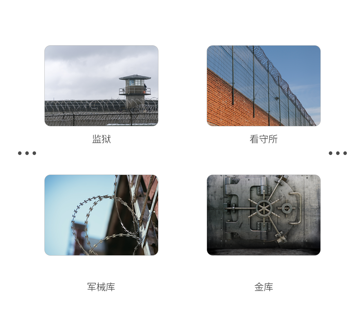 智能高壓電網(wǎng)