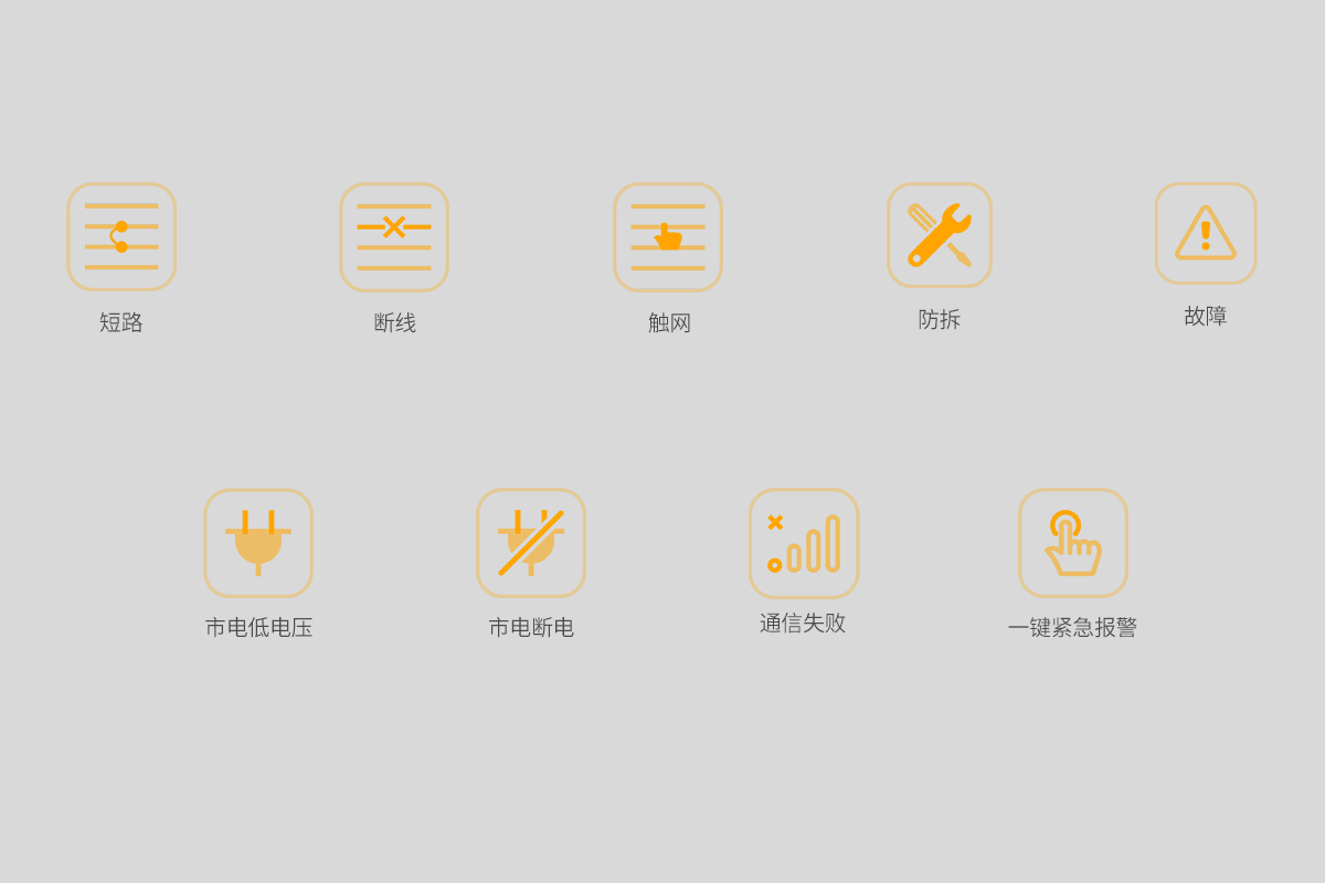 智能高壓電網(wǎng)