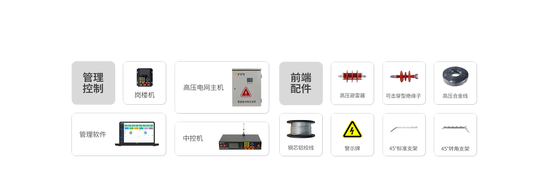智能高壓電網(wǎng)