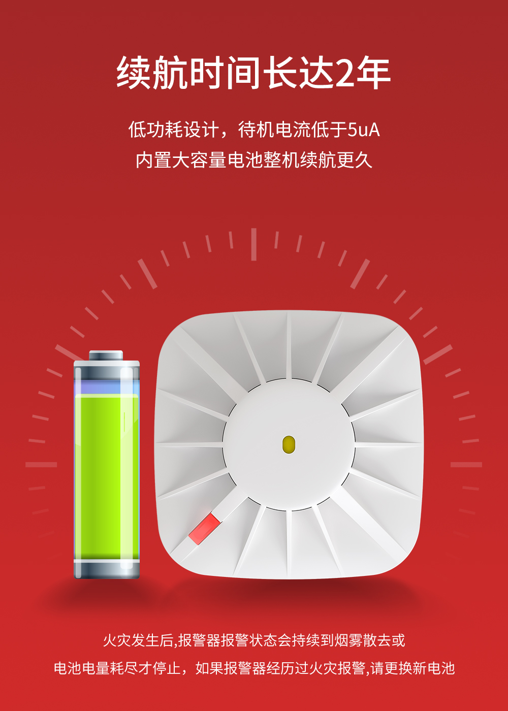獨居老人外出忘關火，煙霧報警器“立大功”