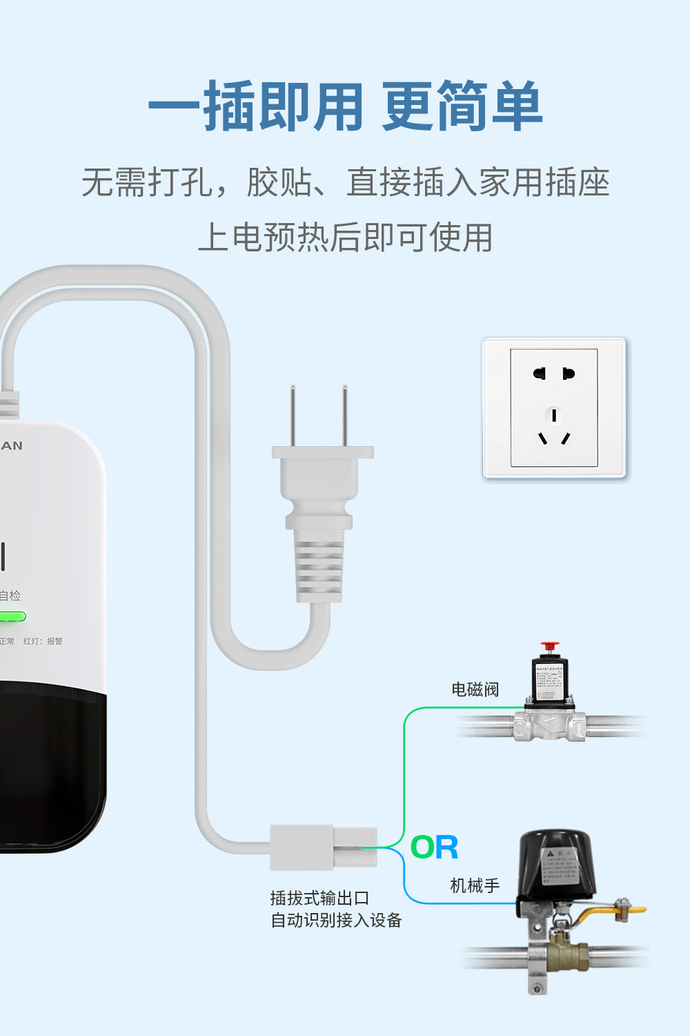 燃?xì)獗ㄊ录l發(fā)，我們能預(yù)防嗎？