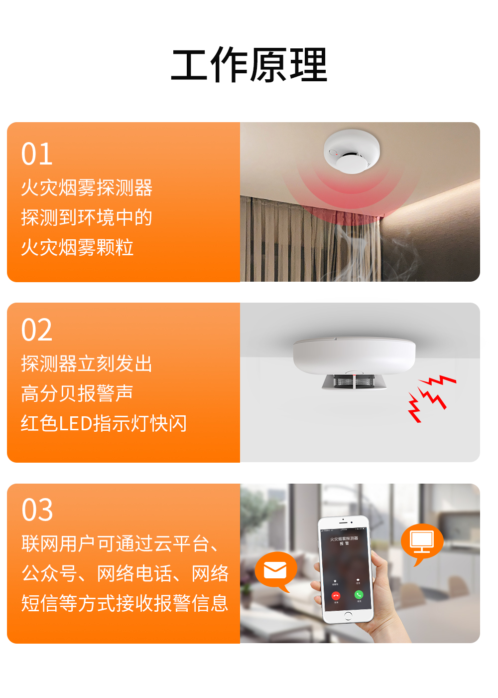  火災(zāi)事故多發(fā)，我們?cè)撊绾螒?yīng)對(duì)？