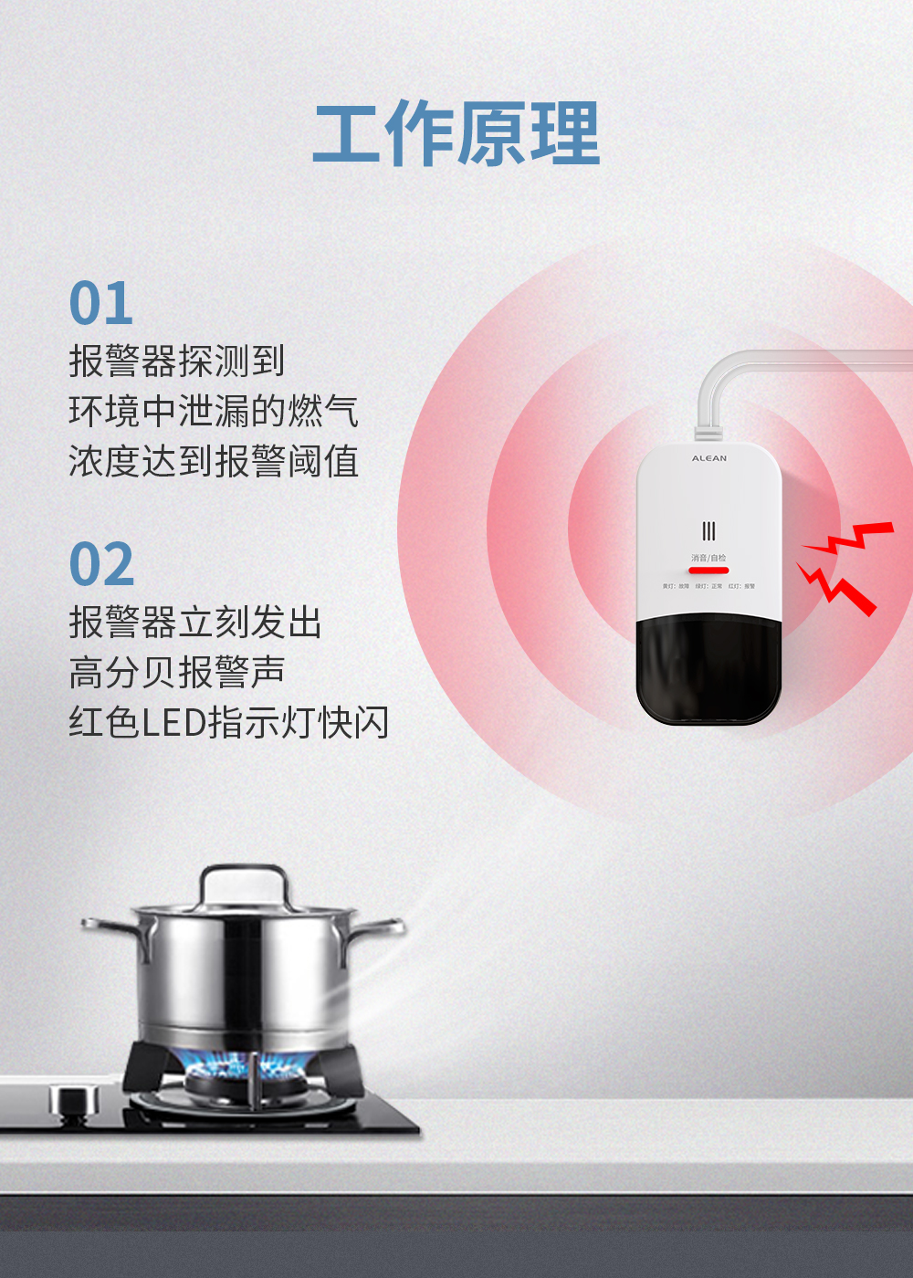 守護家庭安全，燃?xì)鈭缶鳛樯鹨坏婪谰€