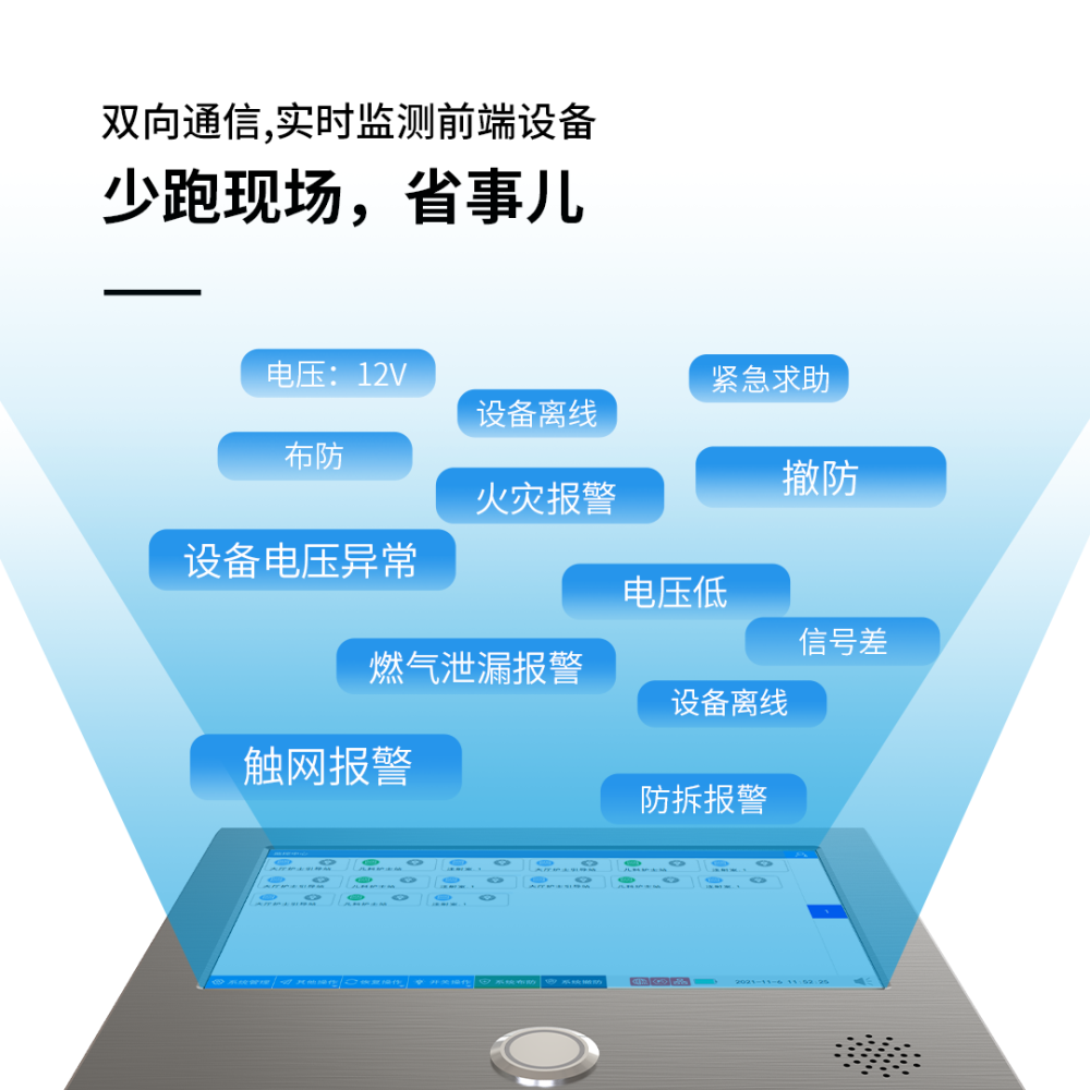 艾禮安全網(wǎng)絡(luò)報(bào)警主機(jī)產(chǎn)品介紹及應(yīng)用