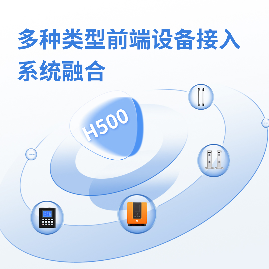 艾禮安H500數(shù)字融合報警智慧終端在報警系統(tǒng)中的優(yōu)勢