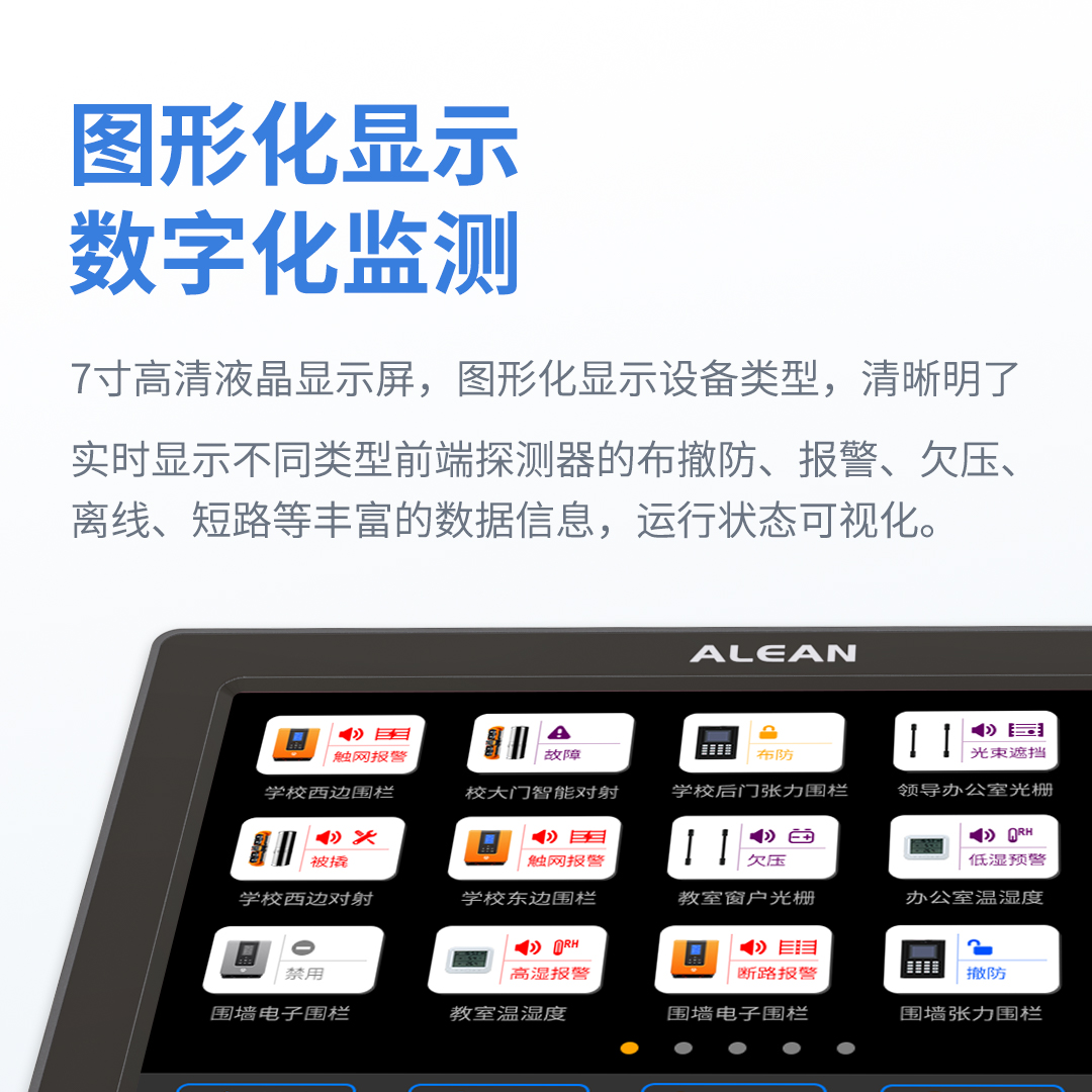 艾禮安H500數(shù)字融合報警智慧終端在報警系統(tǒng)中的優(yōu)勢