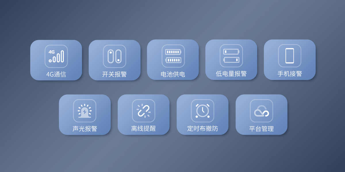 4G智能門磁：EP-19（4G）