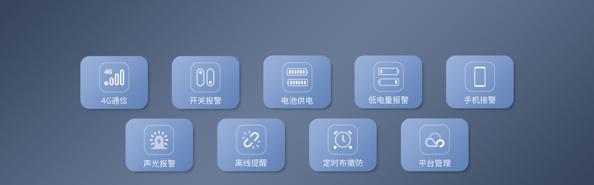 4G智能門磁：EP-19（4G）