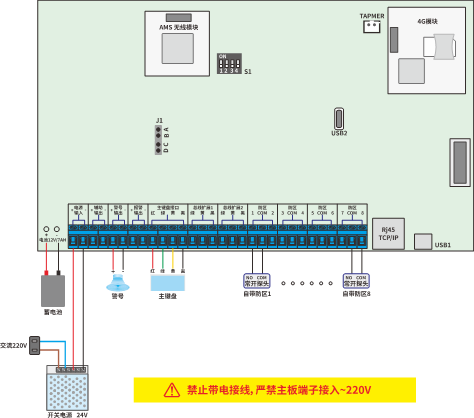 AL-7500E 數(shù)字融合智慧報(bào)警主機(jī)使用說明書