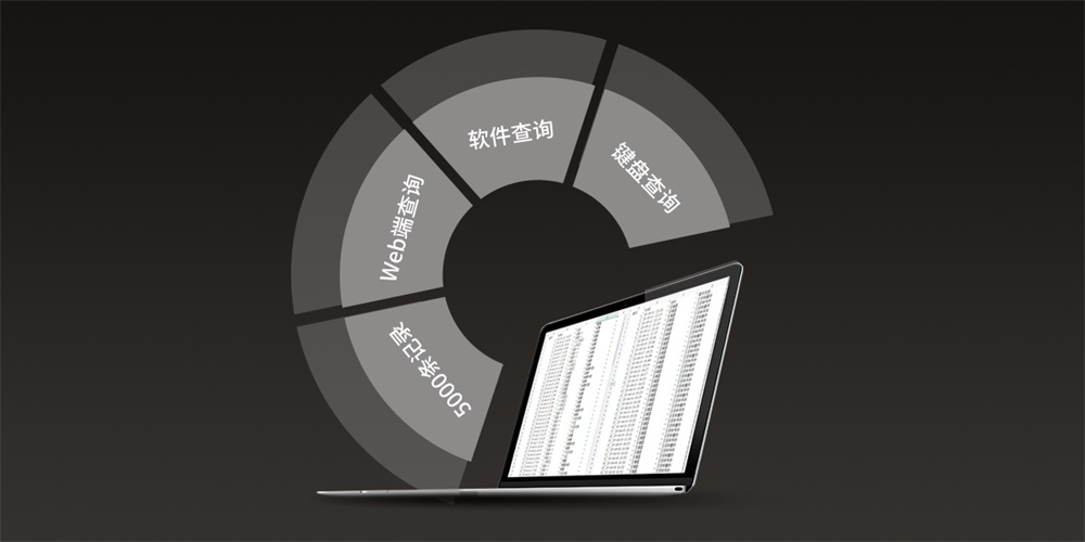 六大核心能力，艾禮安的這款主機(jī)你用過了嗎？
