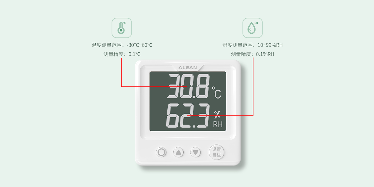 艾禮安4G溫濕度探測器，精準(zhǔn)守護(hù)每一寸空間