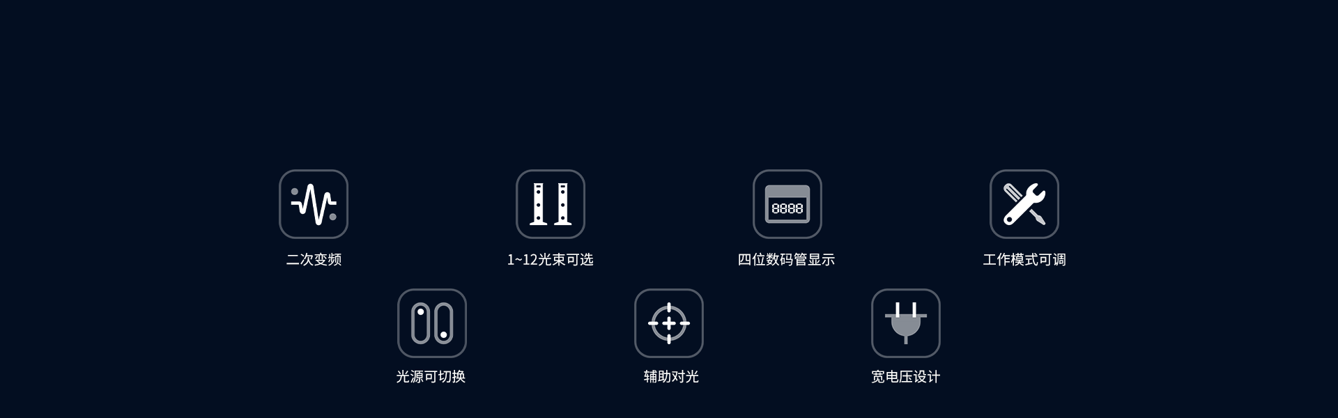 第三代激光入侵探測器