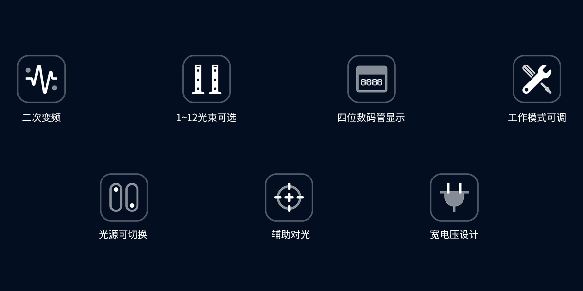 第三代激光入侵探測器