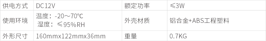 AN-Z800系列張力電子圍欄產(chǎn)品手冊(cè)