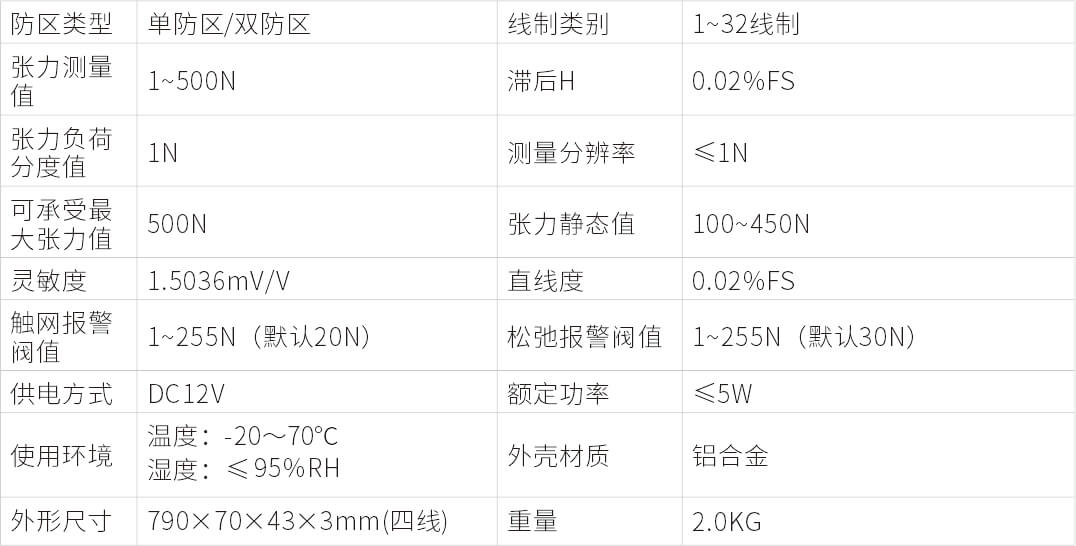 AN-Z800系列張力電子圍欄產(chǎn)品手冊(cè)