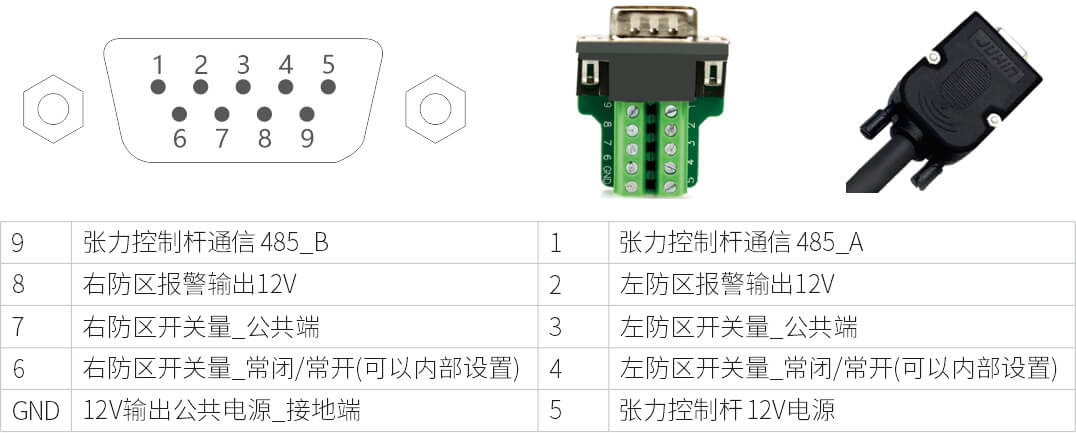 AN-Z800系列張力電子圍欄產(chǎn)品手冊(cè)