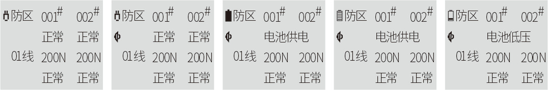 AN-Z800系列張力電子圍欄產(chǎn)品手冊(cè)