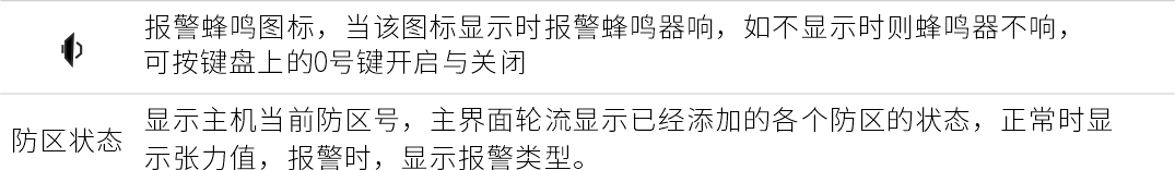 AN-Z800系列張力電子圍欄產(chǎn)品手冊(cè)